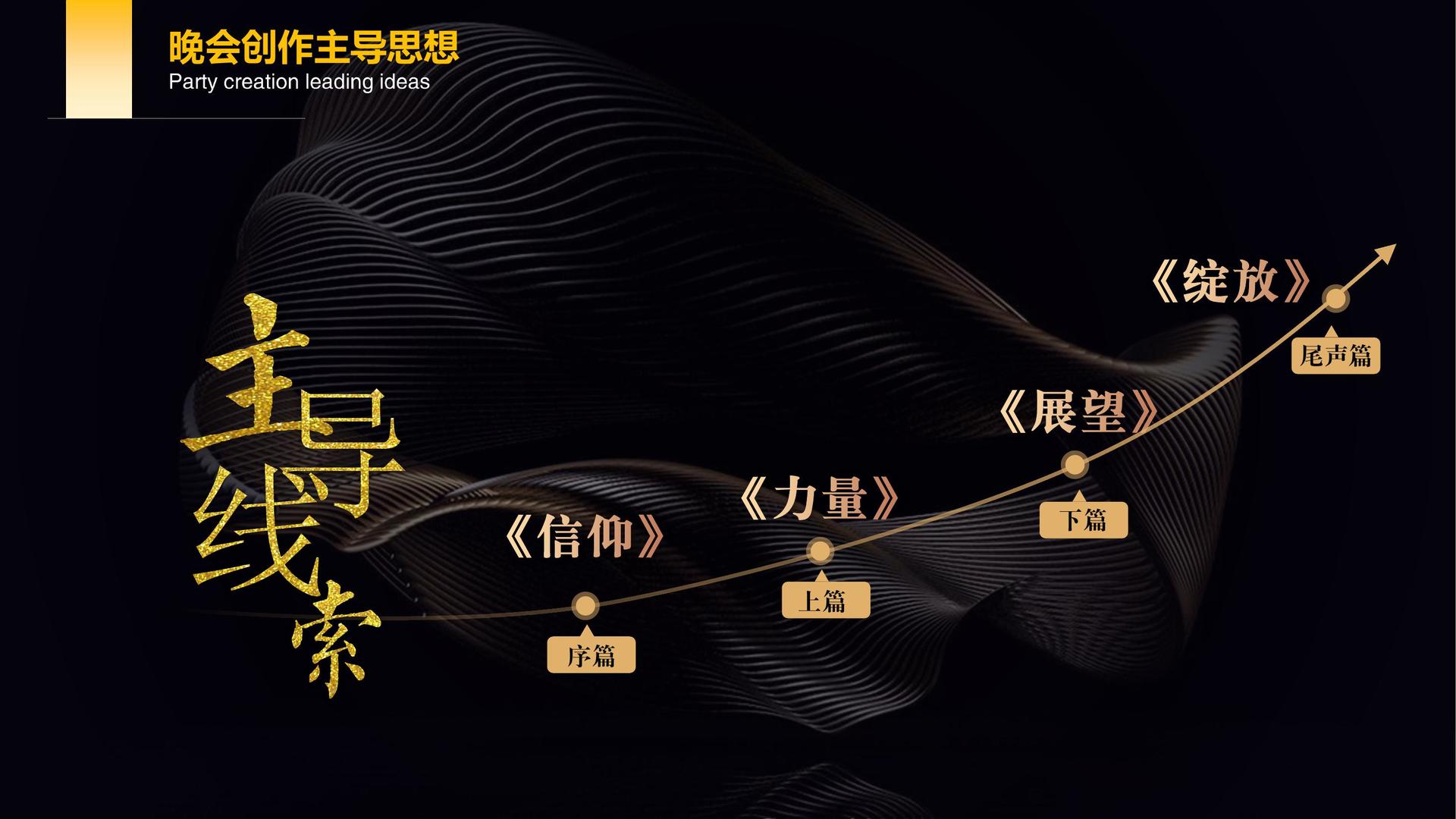 东方文化传媒高端影视